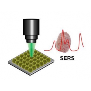 表面增强拉曼（SERS）检测超低浓度物质